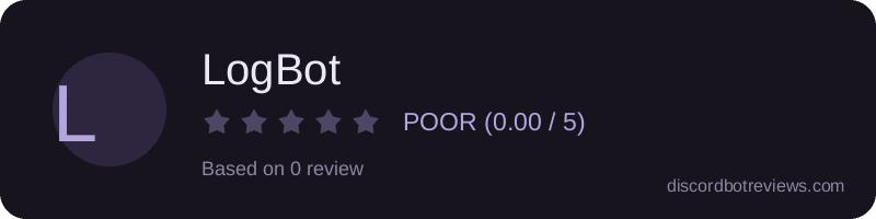 Rating