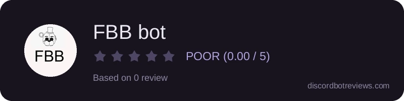 Rating widget preview for FBB bot