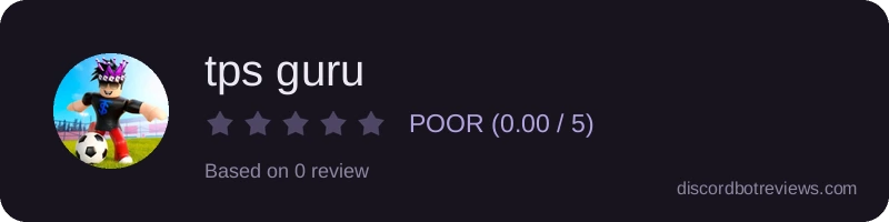 Rating widget preview for tps guru