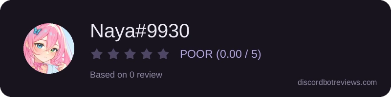 Rating widget preview for Naya#9930