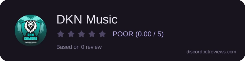 Rating