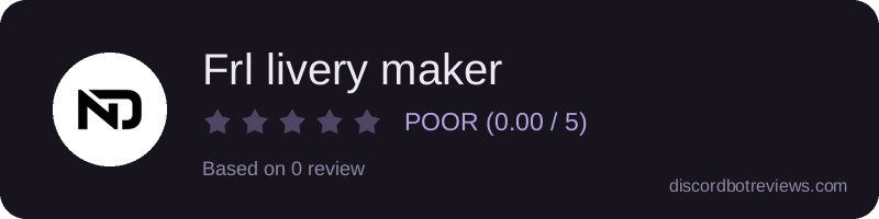 Rating