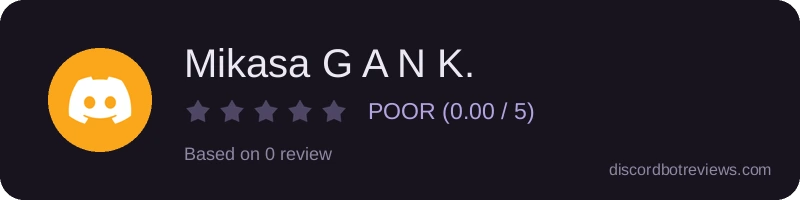 Rating