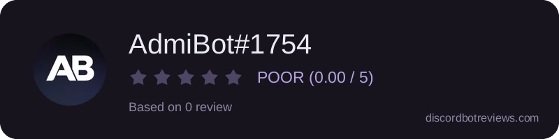 Rating