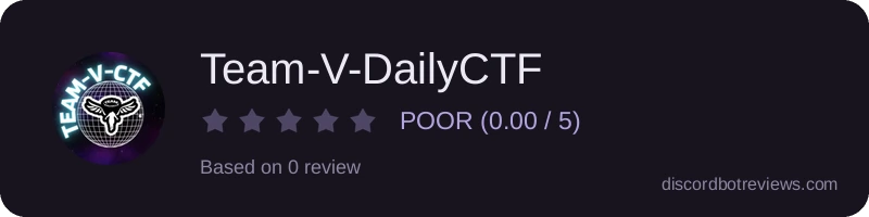 Rating