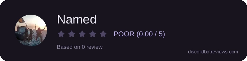 Rating widget preview for Named