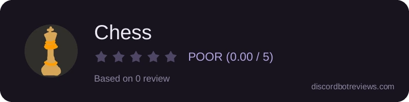 Rating