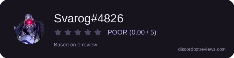 Rating widget preview for Svarog#4826