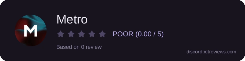 Rating