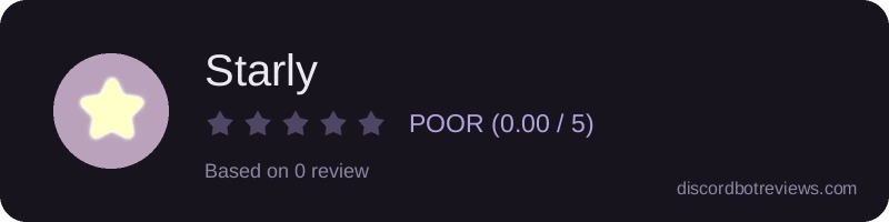 Rating