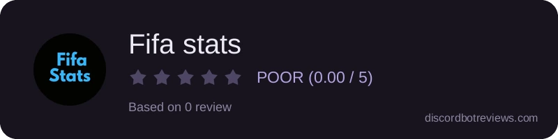 Rating widget preview for Fifa stats