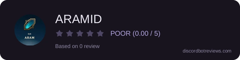 Rating widget preview for ARAMID