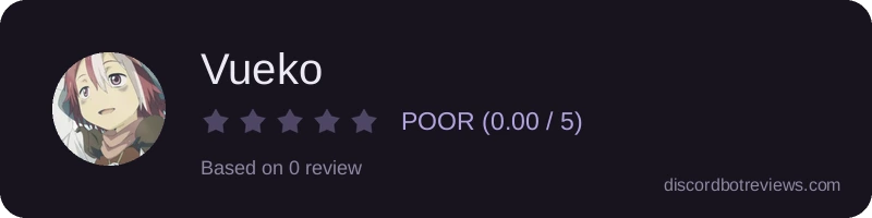 Rating