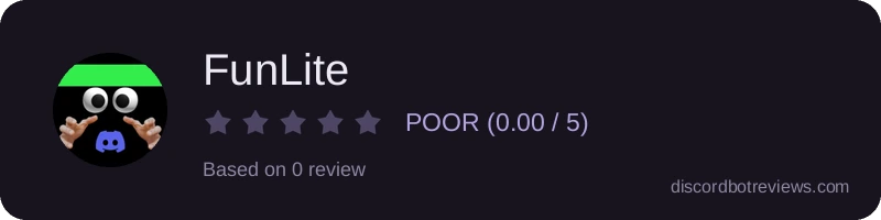 Rating