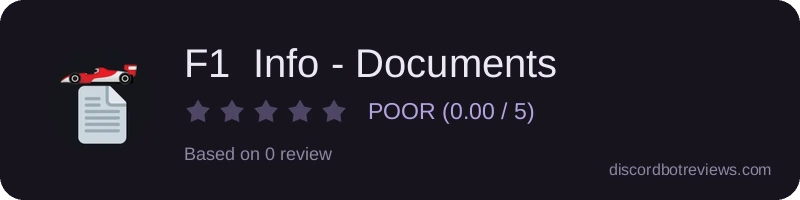 Rating widget preview for F1  Info - Documents
