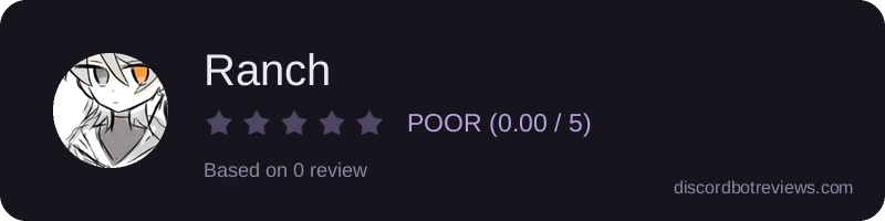 Rating
