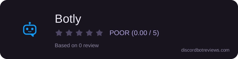 Rating widget preview for Botly