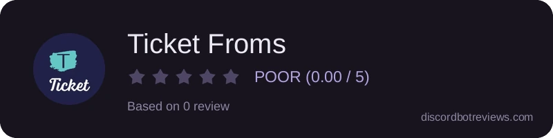 Rating