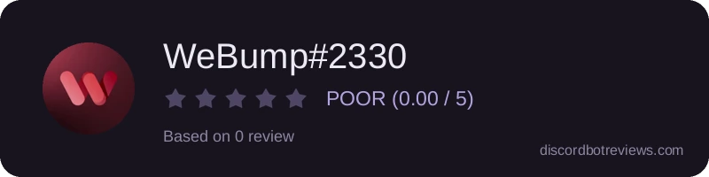 Rating widget preview for WeBump#2330