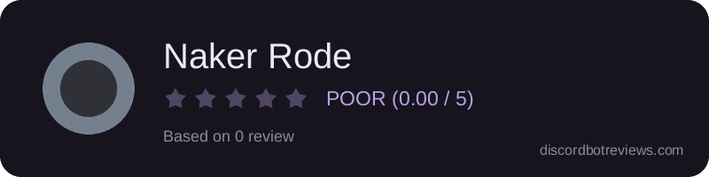 Rating