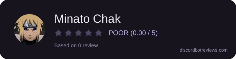 Rating widget preview for Minato Chak