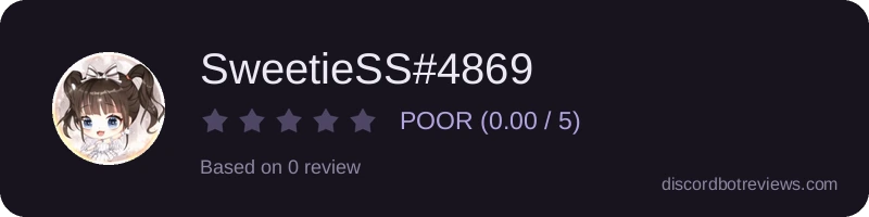 Rating widget preview for SweetieSS#4869