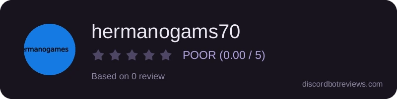 Rating