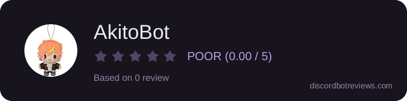 Rating widget preview for AkitoBot