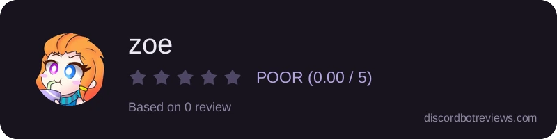 Rating