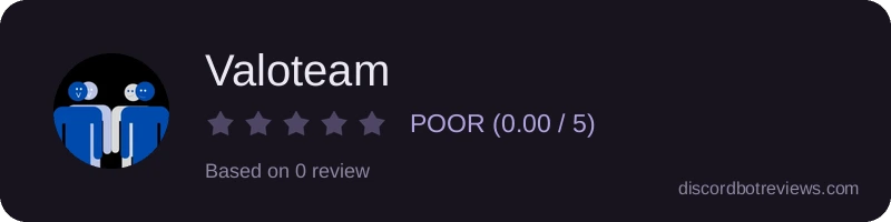 Rating widget preview for Valoteam