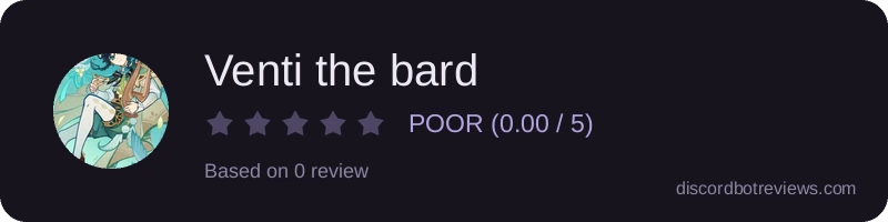 Rating