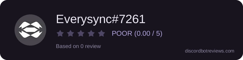 Rating
