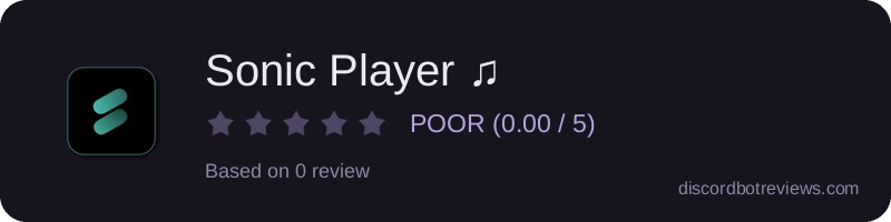 Rating