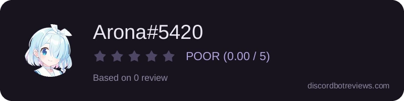 Rating