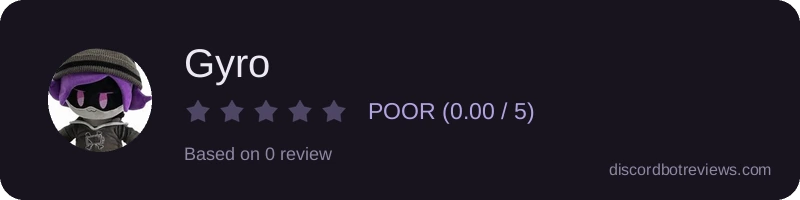 Rating widget preview for Gyro