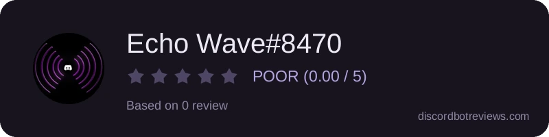 Rating widget preview for Echo Wave#8470