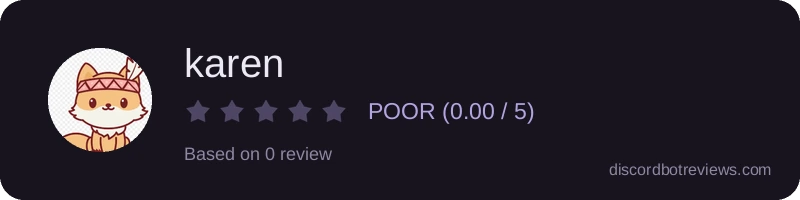 Rating