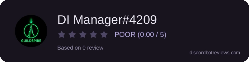 Rating