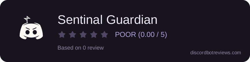 Rating