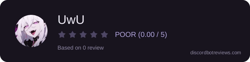 Rating widget preview for UwU