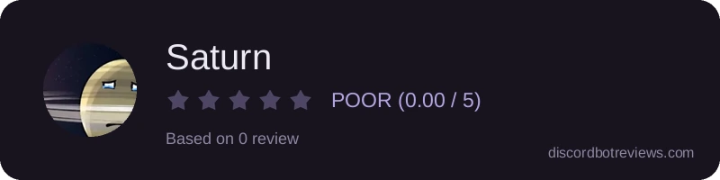 Rating