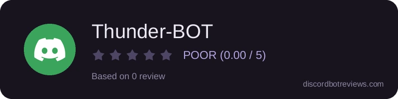 Rating widget preview for Thunder-BOT