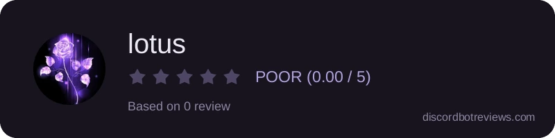 Rating banner for lotus