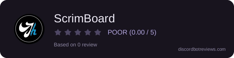 Rating widget preview for ScrimBoard