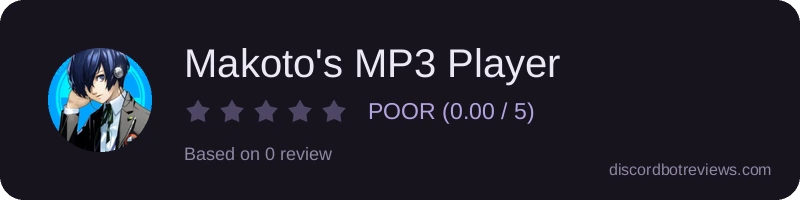 Rating