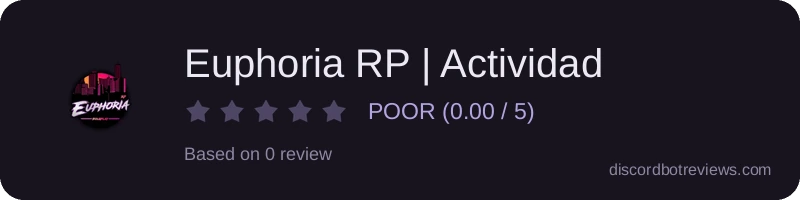 Rating banner for Euphoria RP | Actividad