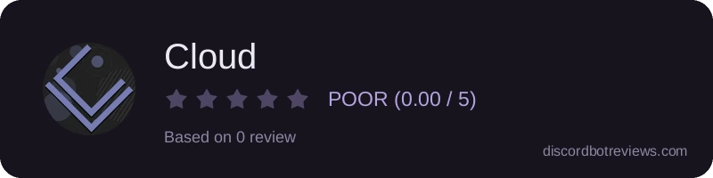 Rating