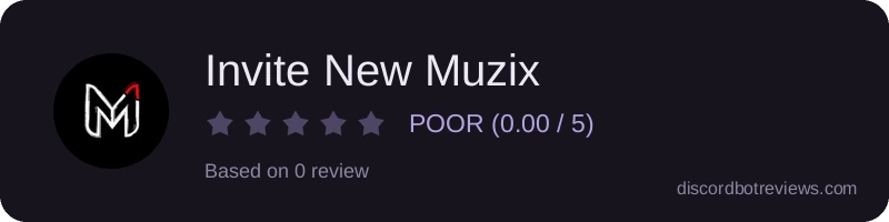 Rating widget preview for Invite New Muzix