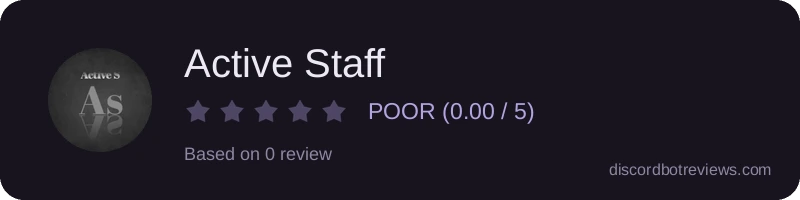 Rating widget preview for Active Staff