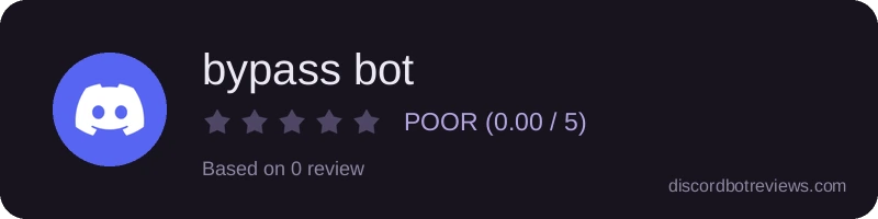 Rating widget preview for bypass bot